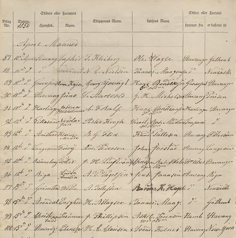 Losprotokollen som viser at Ebenezer bestilte losing i april 1850