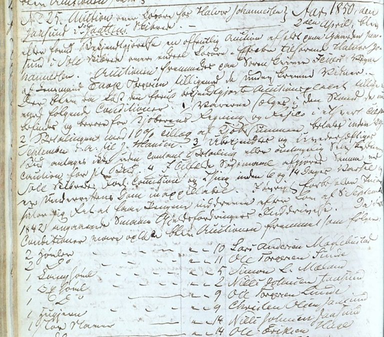 Auction record excerpt showing items sold at Halvor Johannessen’s farm auction in April 1850. The official auction notice was read aloud, followed by terms and conditions: goods sold as-is, payment due by September 29, and disputes resolved by the Sole District Conciliation Commission. The auction included tools, household goods, and livestock, with bids recorded for each item