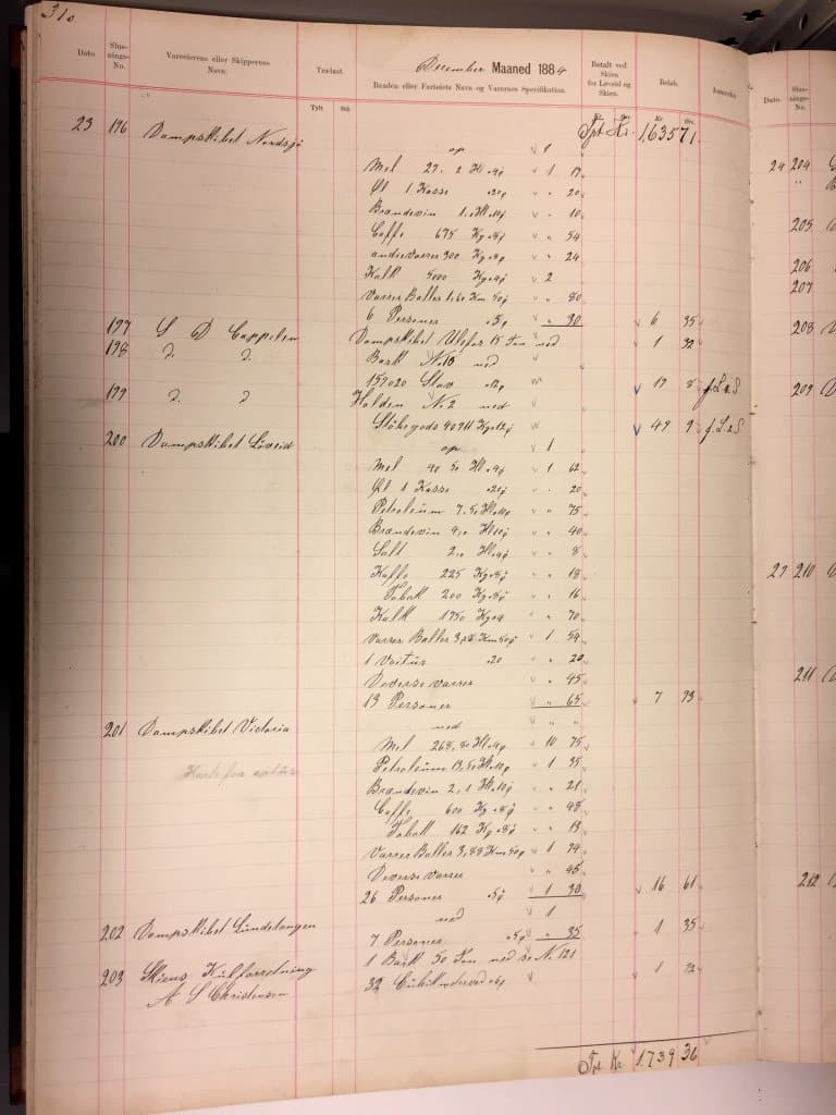 Utsnitt fra sluseprotokoll for Løveid sluse fra 23. desember 1884. Her ser vi at denne dagen var både D/S Nordsjø, D/S Ulefos, D/S Løveid og D/S Lundetangen oppover kanalen. Med seg fraktet de 52 personer, men også varer som mel, salt, øl, brennevin, kaffe, tobakk, kalk, petroleum og andre varer.