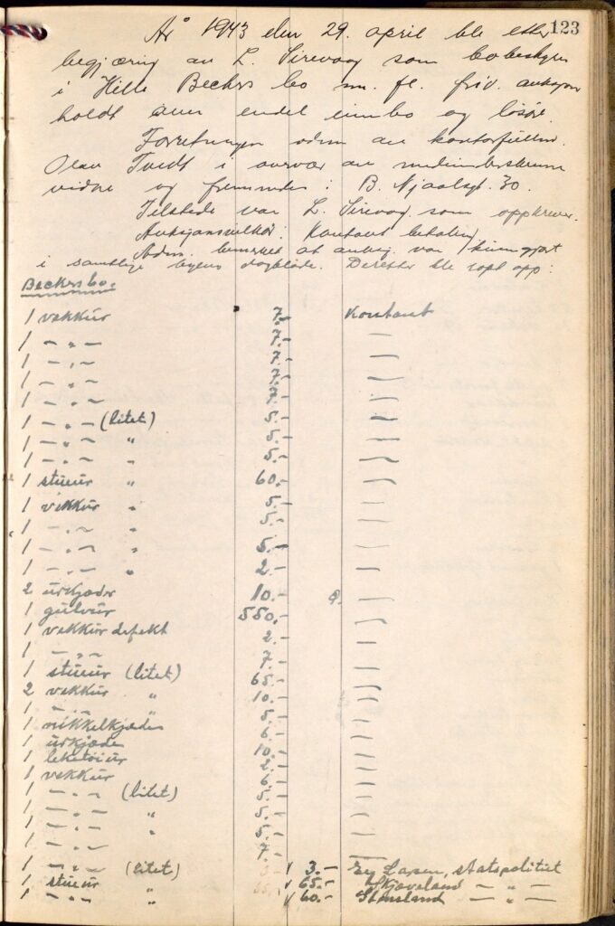 En håndskrevet side i auksjonsprotokollen til skifteforvalteren i Stavanger, datert 29. april 1943. Siden beskriver at bobestyrer L. Sirevåg har begjært frivillig auksjon over innbo og løsøre fra Hille Beckers bo og flere andre bo. Kontorfullmektig Olav Tvedt administrerer auksjonen i Biskop Njåls gate 30, med vitne til stede. Det er notert at auksjonen var kunngjort i alle byens aviser, og at vilkåret er kontant betaling. Nederst begynner opplistingen av gjenstander fra Beckers bo, blant annet flere vekkerur.
