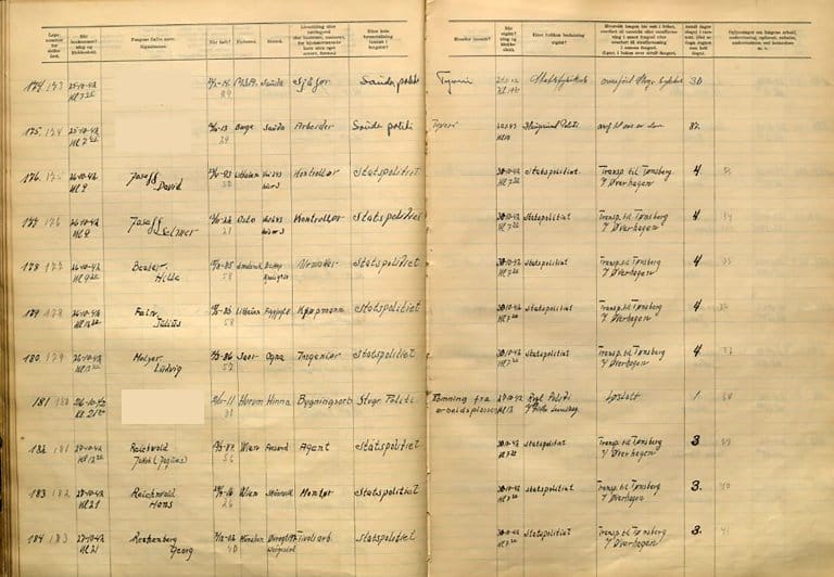 Utsnitt fra varetektsjournalen i Stavanger kretsfengsel som viser arrestasjonene av jødiske menn i Rogaland i oktober 1942.