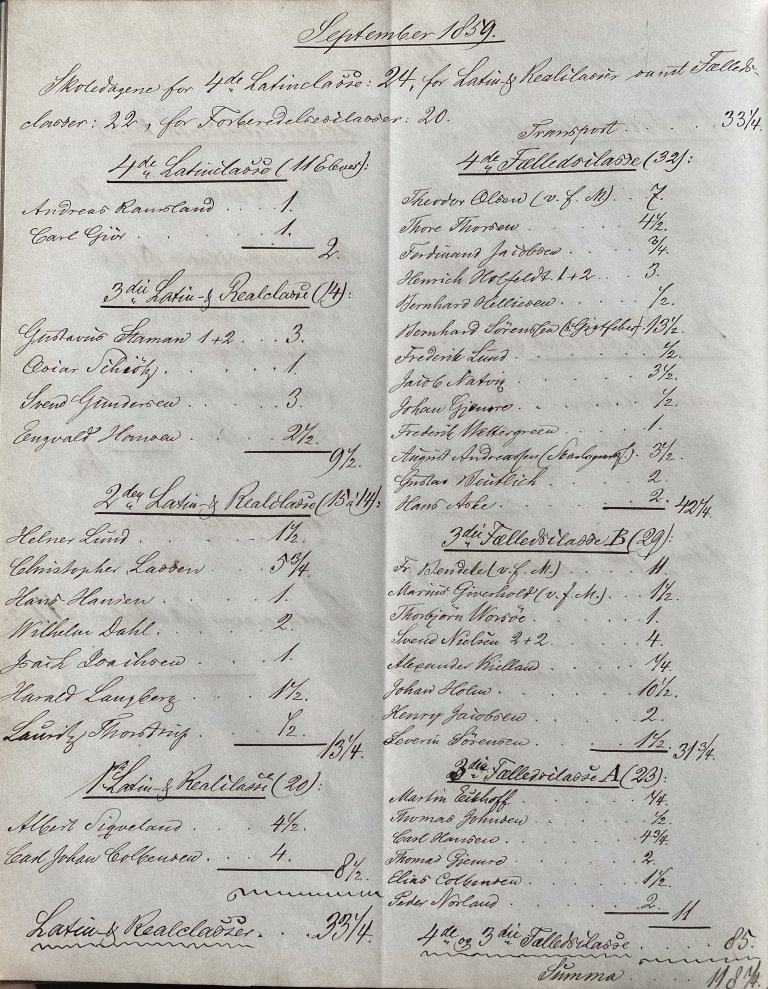 Utsnitt fra protokollen «Protocol over Sygdomsforfald» fra 1858, som viser elevenes registrerte fravær. Alexander Kielland står oppført med en kvart fraværsdag i september i 3. fellesklasse B.