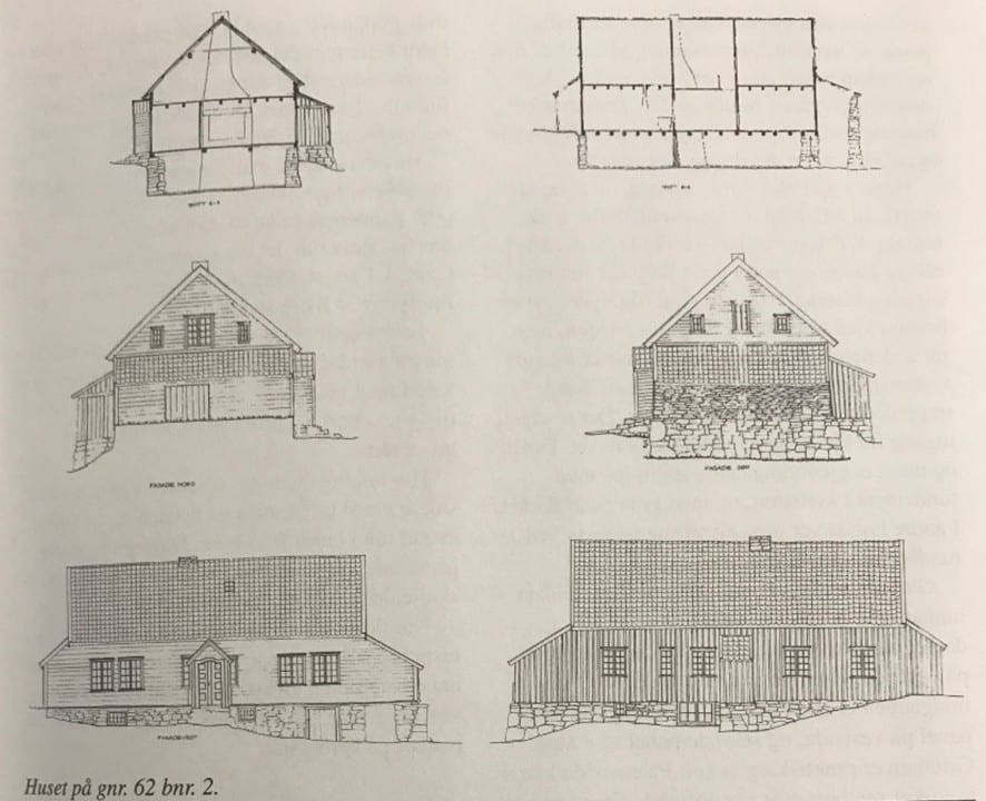 Tverrsnitt av Garborgheimen frå heftet «Om Garborgheimen» (2003). Illustrasjonen viser oppbygninga av huset.