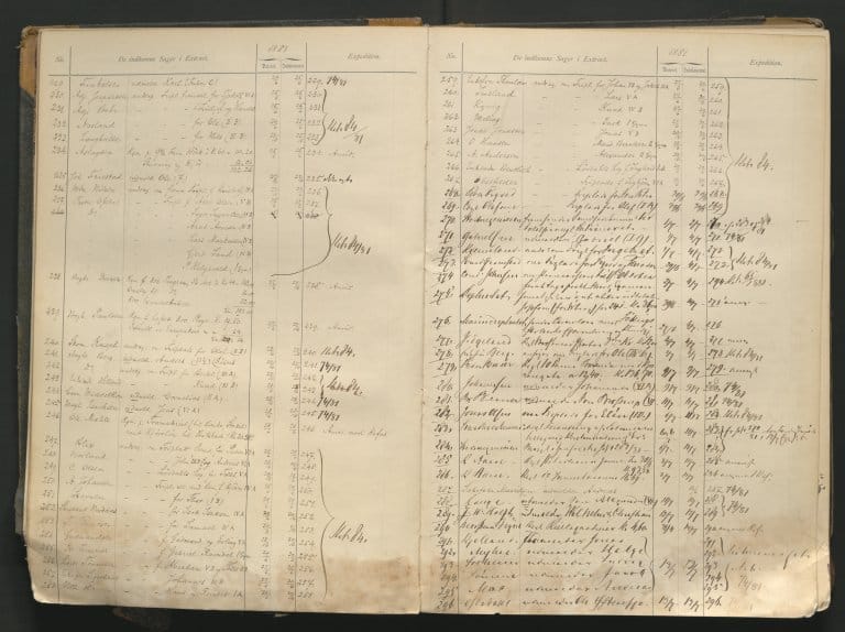Utsnitt fra Journal for Stavanger offentlige høiere skole 1880-1905. Den har følgende rubrikker:: «No.», «De indkomne Sager i Extract», «Dateret», «Indkommet» og «Expedition».