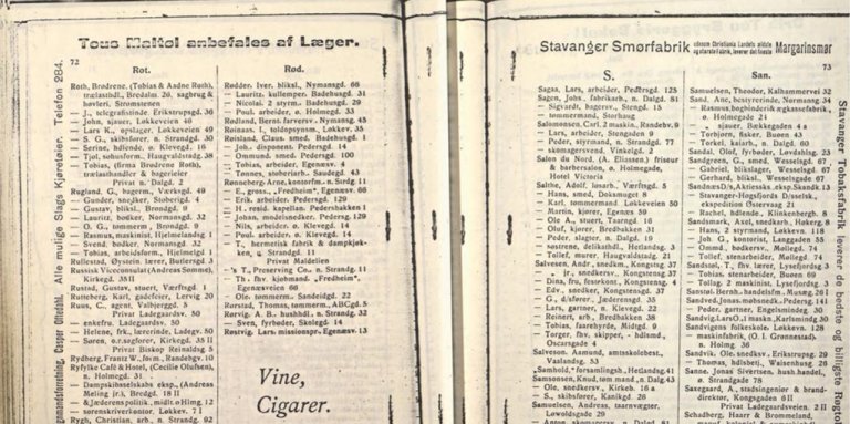 Utsnitt fra Adressekalender 1901-1902 for Stavanger.