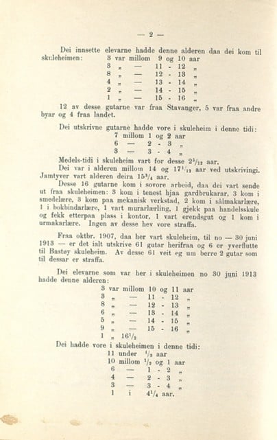 Andre side av årsmeldingen om Lindøy skolehjem 1912/1913.