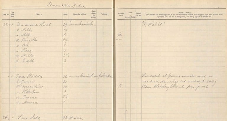 Utsnitt fra den kommunale folketellingen for Stavanger i 1911.