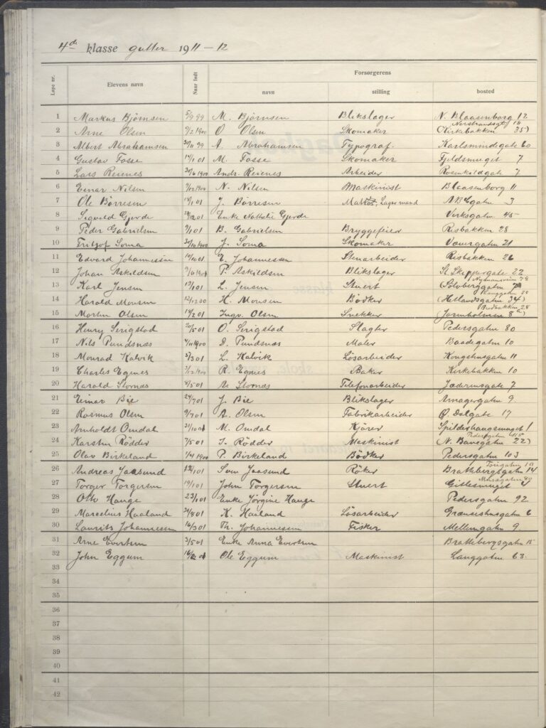 Utsnitt fra «Dagbok for fortsettelsesskolen 1911/1912». Karsten er oppført som elev nummer 24.